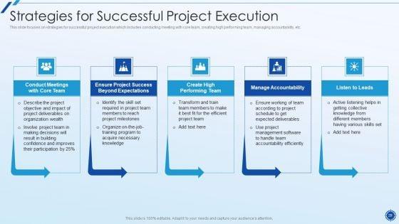 Organizing_Action_Plan_For_Successful_Project_Management_Ppt_PowerPoint_Presentation_Complete_Deck_With_Slides_Slide_29.jpg