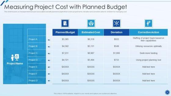 Organizing_Action_Plan_For_Successful_Project_Management_Ppt_PowerPoint_Presentation_Complete_Deck_With_Slides_Slide_33.jpg