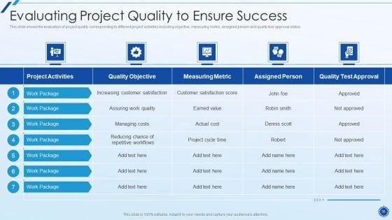 Organizing_Action_Plan_For_Successful_Project_Management_Ppt_PowerPoint_Presentation_Complete_Deck_With_Slides_Slide_35.jpg