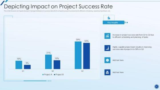 Organizing_Action_Plan_For_Successful_Project_Management_Ppt_PowerPoint_Presentation_Complete_Deck_With_Slides_Slide_41.jpg