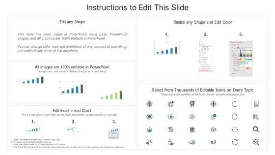 Organizing_Action_Plan_For_Successful_Project_Management_Project_Management_Dashboard_Topics_PDF_Slide_2.jpg