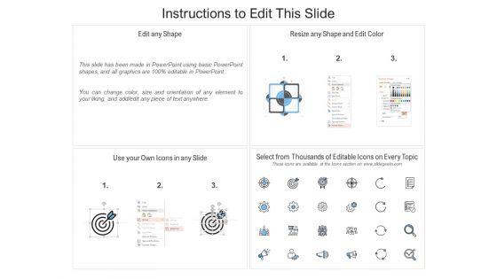 Orientation_Program_Employees_Ppt_PowerPoint_Presentation_Show_Design_Ideas_Cpb_Slide_2.jpg