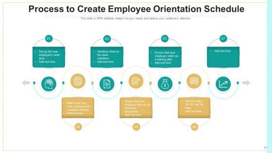 Orientation_Programme_Technical_Training_Ppt_PowerPoint_Presentation_Complete_Deck_With_Slides_Slide_11.jpg
