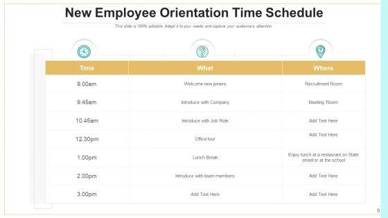 Orientation_Programme_Technical_Training_Ppt_PowerPoint_Presentation_Complete_Deck_With_Slides_Slide_8.jpg