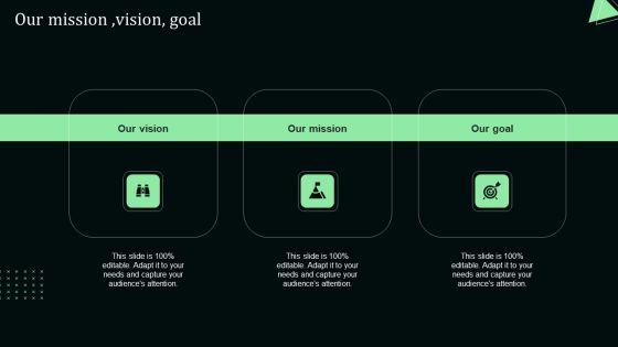 Our_Mission_Vision_Goal_Stand_Out_Digital_Supply_Chain_Tactics_Enhancing_Performance_Via_Digitization_Summary_PDF_Slide_1.jpg