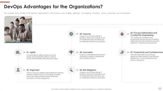 Outline_For_Devops_Benefits_Culture_Performance_Indicators_And_Implementation_Roadmap_Ppt_PowerPoint_Presentation_Complete_With_Slides_Slide_18.jpg
