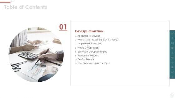 Outline_For_Devops_Benefits_Culture_Performance_Indicators_And_Implementation_Roadmap_Ppt_PowerPoint_Presentation_Complete_With_Slides_Slide_3.jpg