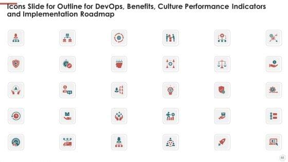 Outline_For_Devops_Benefits_Culture_Performance_Indicators_And_Implementation_Roadmap_Ppt_PowerPoint_Presentation_Complete_With_Slides_Slide_44.jpg