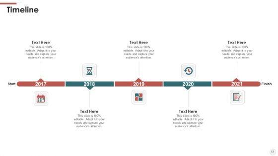 Outline_For_Devops_Benefits_Culture_Performance_Indicators_And_Implementation_Roadmap_Ppt_PowerPoint_Presentation_Complete_With_Slides_Slide_51.jpg