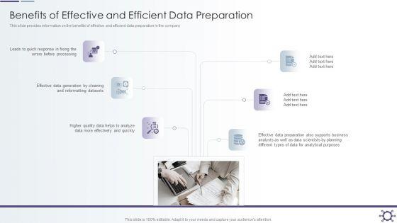 Outline_Of_Data_Preprocessing_Strategies_And_Importance_Benefits_Of_Effective_And_Efficient_Data_Preparation_Pictures_PDF_Slide_1.jpg