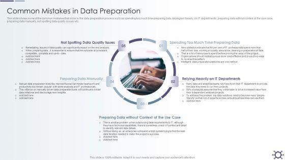 Outline_Of_Data_Preprocessing_Strategies_And_Importance_Common_Mistakes_In_Data_Preparation_Clipart_PDF_Slide_1.jpg