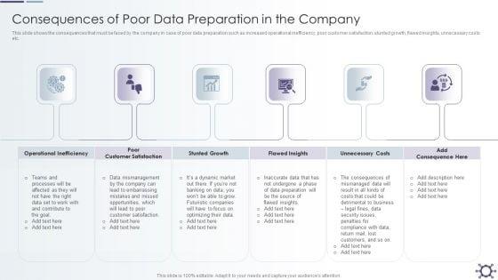 Outline_Of_Data_Preprocessing_Strategies_And_Importance_Consequences_Of_Poor_Data_Preparation_In_The_Company_Template_PDF_Slide_1.jpg
