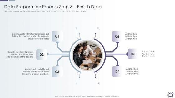 Outline_Of_Data_Preprocessing_Strategies_And_Importance_Data_Preparation_Process_Step_5_Enrich_Data_Demonstration_PDF_Slide_1.jpg