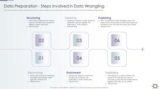 Outline_Of_Data_Preprocessing_Strategies_And_Importance_Data_Preparation_Steps_Involved_In_Data_Wrangling_Infographics_PDF_Slide_1.jpg