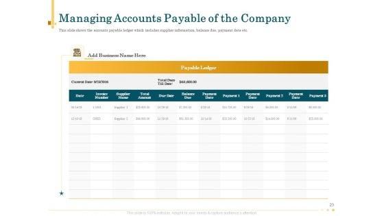 Outsource_Bookkeeping_Service_To_Effectively_Manage_Enterprise_Financial_Transactions_Ppt_PowerPoint_Presentation_Complete_Deck_With_Slides_Slide_23.jpg
