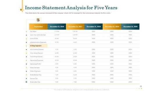 Outsource_Bookkeeping_Service_To_Effectively_Manage_Enterprise_Financial_Transactions_Ppt_PowerPoint_Presentation_Complete_Deck_With_Slides_Slide_28.jpg