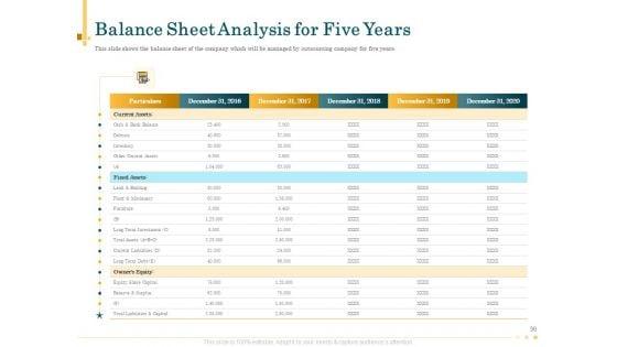 Outsource_Bookkeeping_Service_To_Effectively_Manage_Enterprise_Financial_Transactions_Ppt_PowerPoint_Presentation_Complete_Deck_With_Slides_Slide_30.jpg