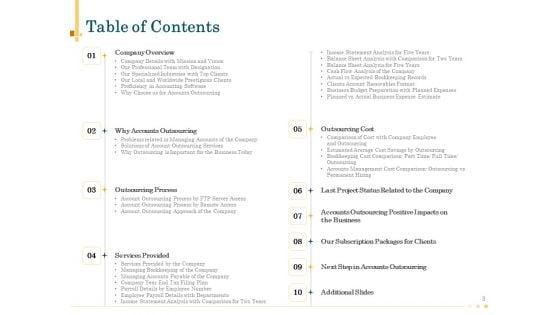 Outsource_Bookkeeping_Service_To_Effectively_Manage_Enterprise_Financial_Transactions_Ppt_PowerPoint_Presentation_Complete_Deck_With_Slides_Slide_3.jpg