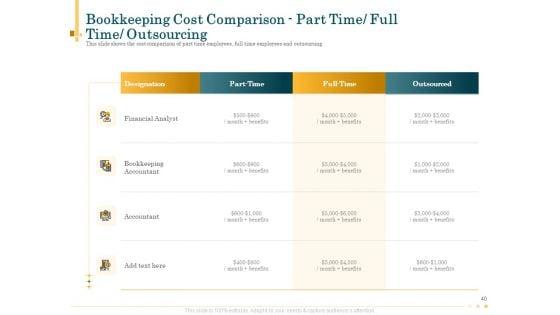 Outsource_Bookkeeping_Service_To_Effectively_Manage_Enterprise_Financial_Transactions_Ppt_PowerPoint_Presentation_Complete_Deck_With_Slides_Slide_40.jpg