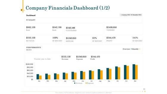 Outsource_Bookkeeping_Service_To_Effectively_Manage_Enterprise_Financial_Transactions_Ppt_PowerPoint_Presentation_Complete_Deck_With_Slides_Slide_51.jpg