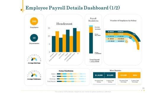 Outsource_Bookkeeping_Service_To_Effectively_Manage_Enterprise_Financial_Transactions_Ppt_PowerPoint_Presentation_Complete_Deck_With_Slides_Slide_53.jpg