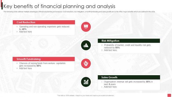 Overview_Of_Organizational_Key_Benefits_Of_Financial_Planning_And_Analysis_Topics_PDF_Slide_1.jpg