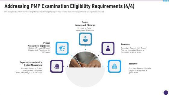 PMP_Acceptability_Benchmarks_IT_Addressing_PMP_Examination_Eligibility_Requirements_Management_Structure_PDF_Slide_1.jpg