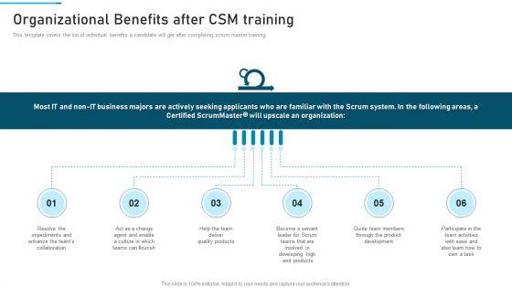 PSM_Training_Proposal_IT_Organizational_Benefits_After_CSM_Training_Information_PDF_Slide_1.jpg