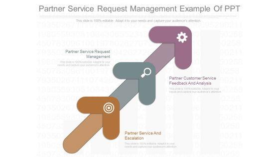 Partner_Service_Request_Management_Example_Of_Ppt_1.jpg