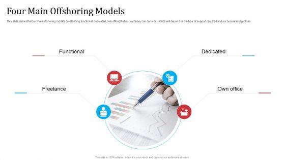 Partnership_With_Servicing_Company_Improving_Internal_Operations_Four_Main_Offshoring_Models_Elements_PDF_Slide_1.jpg