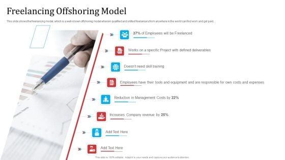 Partnership_With_Servicing_Company_Improving_Internal_Operations_Freelancing_Offshoring_Model_Portrait_PDF_Slide_1.jpg