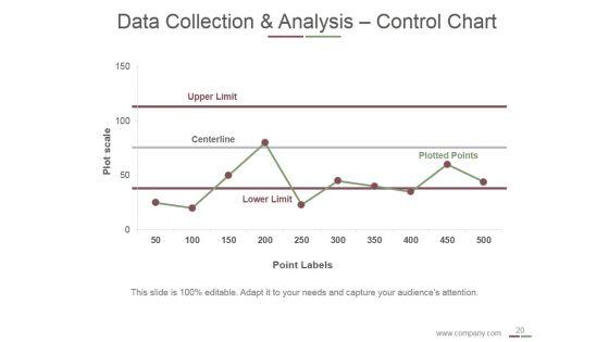 Pdca_Cycle_And_Continuous_Improvement_Ppt_PowerPoint_Presentation_Complete_Deck_With_Slides_Slide_20.jpg