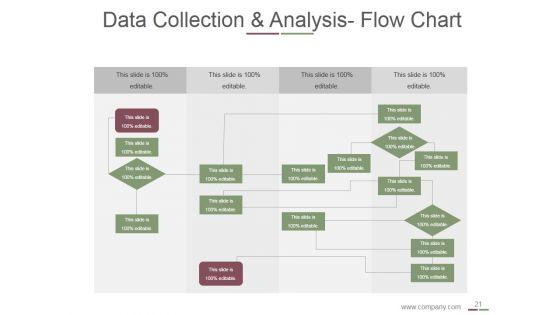 Pdca_Cycle_And_Continuous_Improvement_Ppt_PowerPoint_Presentation_Complete_Deck_With_Slides_Slide_21.jpg