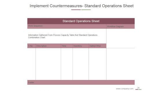 Pdca_Cycle_And_Continuous_Improvement_Ppt_PowerPoint_Presentation_Complete_Deck_With_Slides_Slide_26.jpg