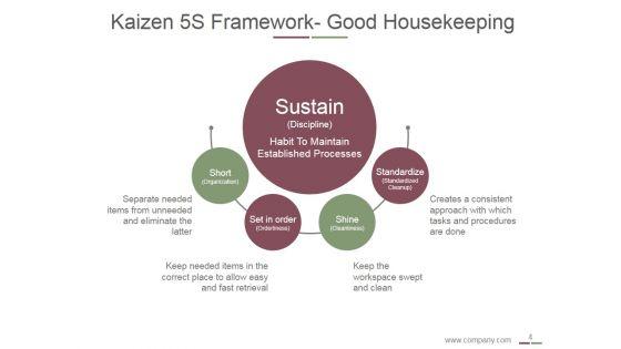 Pdca_Cycle_And_Continuous_Improvement_Ppt_PowerPoint_Presentation_Complete_Deck_With_Slides_Slide_4.jpg