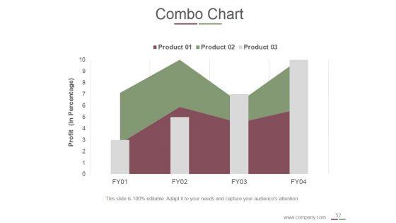 Pdca_Cycle_And_Continuous_Improvement_Ppt_PowerPoint_Presentation_Complete_Deck_With_Slides_Slide_52.jpg