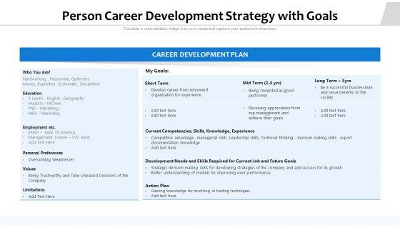 Person_Career_Development_Strategy_With_Goals_Ppt_Infographics_Inspiration_PDF_Slide_1.jpg
