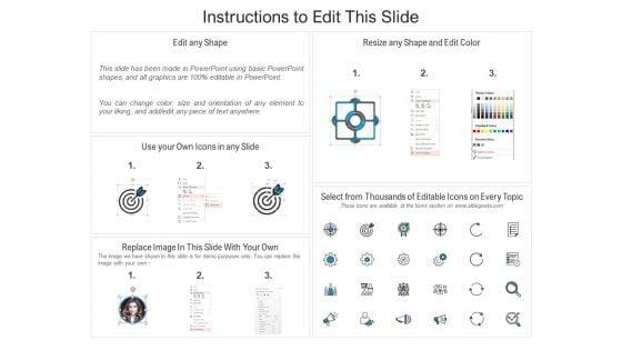 Person_Consulting_Website_Service_Price_Ppt_PowerPoint_Presentation_File_Examples_PDF_Slide_2.jpg