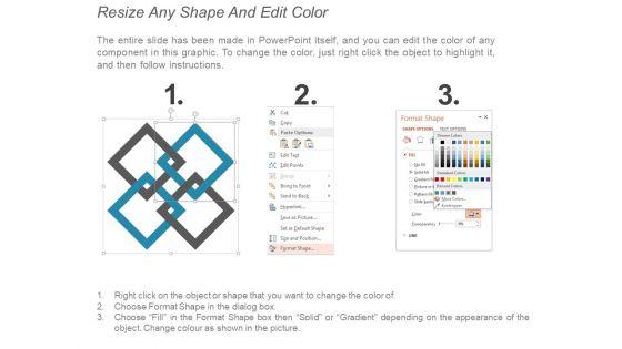 Personal_Development_Goal_Setting_Ppt_PowerPoint_Presentation_File_Deck_Slide_3.jpg