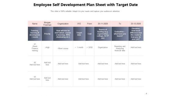 Personal_Development_Plan_Target_Ppt_PowerPoint_Presentation_Complete_Deck_Slide_4.jpg