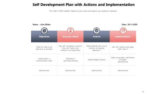 Personal_Development_Plan_Target_Ppt_PowerPoint_Presentation_Complete_Deck_Slide_6.jpg