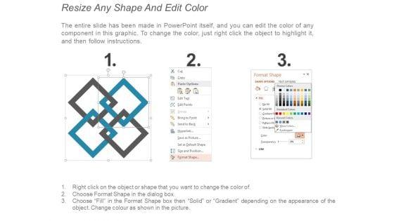 Personal_Development_Topics_Ppt_PowerPoint_Presentation_Layouts_Tips_Slide_3.jpg