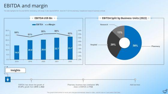 Pharmaceutical_And_Clinical_Research_Summary_Ebitda_And_Margin_Template_PDF_Slide_1.jpg