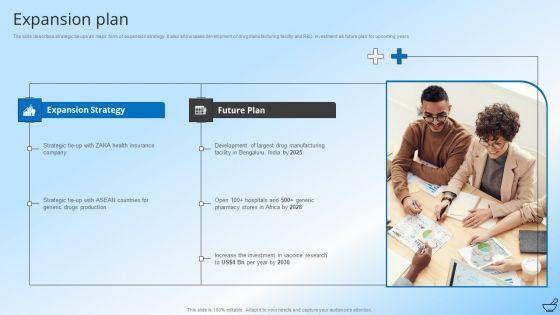 Pharmaceutical_And_Clinical_Research_Summary_Expansion_Plan_Elements_PDF_Slide_1.jpg