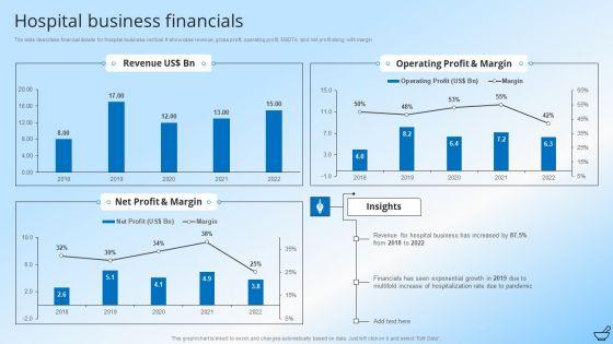 Pharmaceutical_And_Clinical_Research_Summary_Hospital_Business_Financials_Download_PDF_Slide_1.jpg