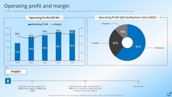 Pharmaceutical_And_Clinical_Research_Summary_Operating_Profit_And_Margin_Microsoft_PDF_Slide_1.jpg
