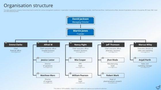 Pharmaceutical_And_Clinical_Research_Summary_Organisation_Structure_Infographics_PDF_Slide_1.jpg