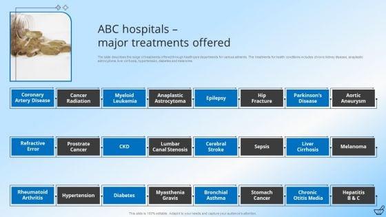 Pharmaceutical_And_Clinical_Research_Summary_Ppt_PowerPoint_Presentation_Complete_With_Slides_Slide_13.jpg