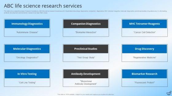 Pharmaceutical_And_Clinical_Research_Summary_Ppt_PowerPoint_Presentation_Complete_With_Slides_Slide_14.jpg
