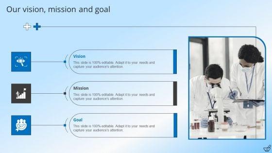 Pharmaceutical_And_Clinical_Research_Summary_Ppt_PowerPoint_Presentation_Complete_With_Slides_Slide_48.jpg